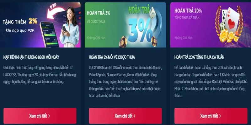 Lợi ích khi tham gia khuyến mãi 23win01